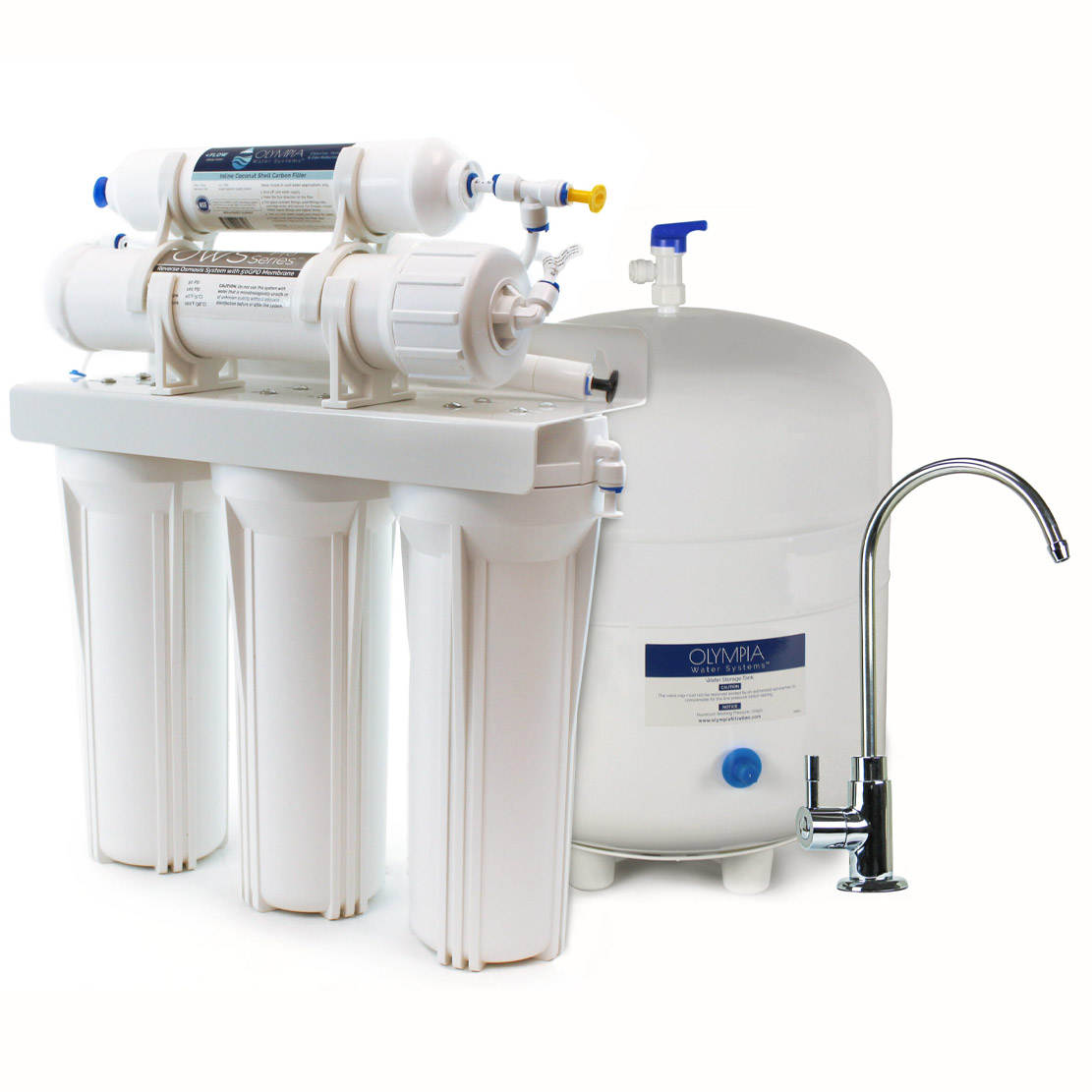 Reverse Osmosis Systems In Xenia, Ohio